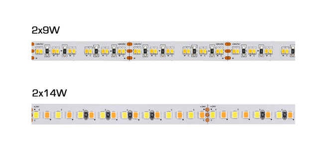 STLED DUALWHITE24V18W5mIP20